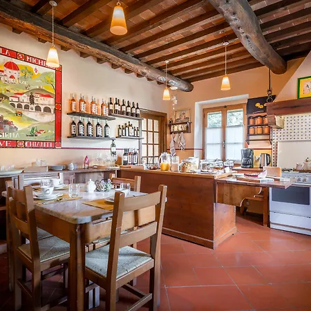 Country house Le Cetinelle Greve in Chianti